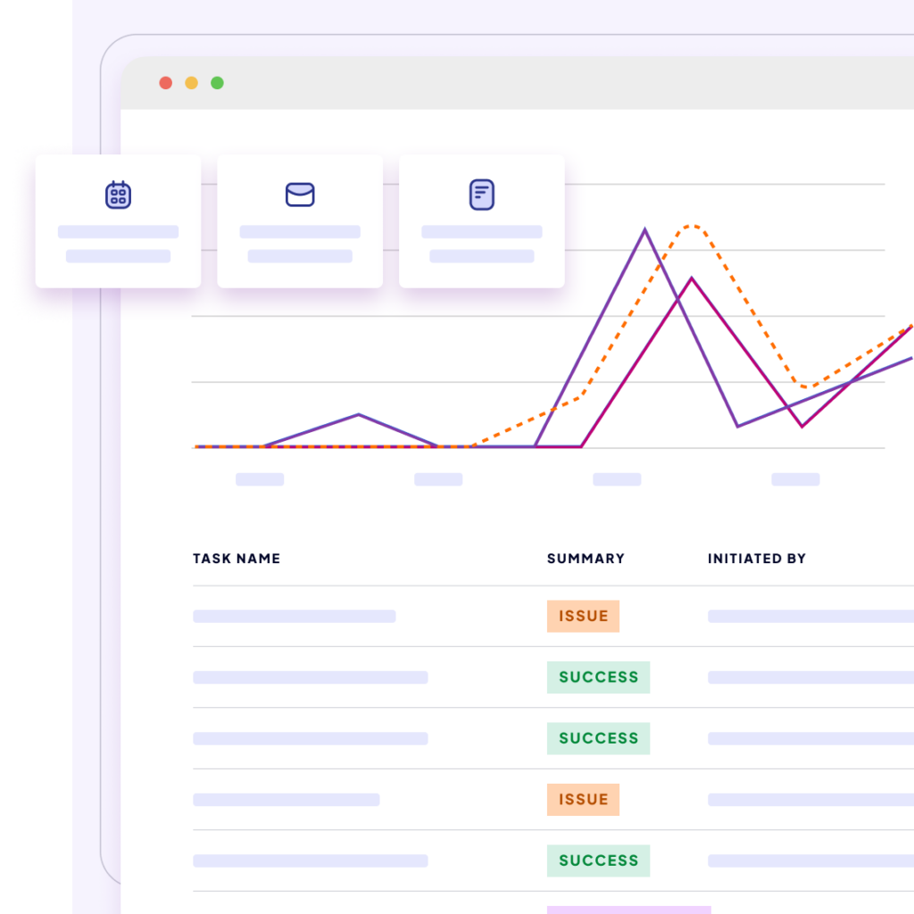 A digital dashboard showing icons, a line graph with dotted and solid lines, and a table listing task names, summaries marked as “issue” or “success,” and columns labeled “Summary” and “Initiated By.”