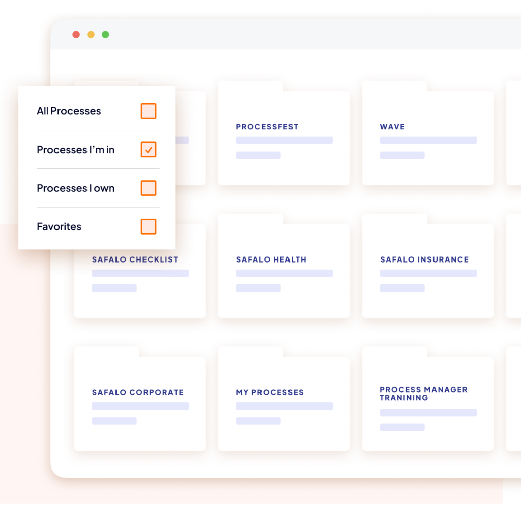 Illustration of process management screen with process categories: All processes, Processes I'm in, Processes I own, and Favorites.